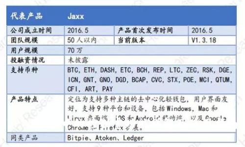 TPWallet中的控制室功能详解及使用指南