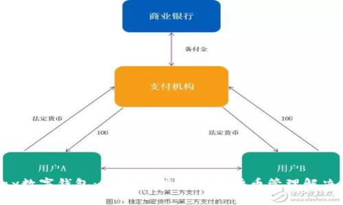 Sopay数字钱包：安全、便捷的数字货币管理解决方案