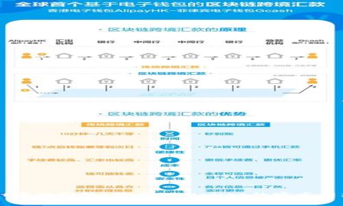 TPWallet官网概览：探索TPWallet的官方网站与功能