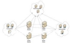 TPWallet中的数字货币能否用于交易？全