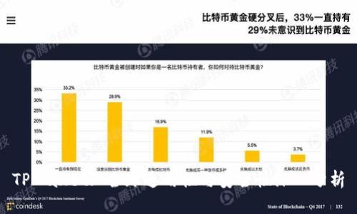 TPWallet: 全球通用性与安全性深入分析