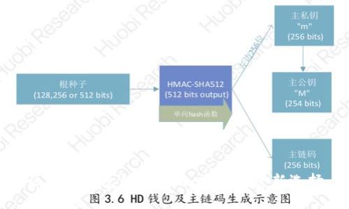 区块链钱包锁仓攻略：安全投资新选择