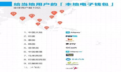 HyperPay数字钱包：安全又便捷的加密货币管理解决方案