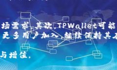   TPWallet中的数字资产为何不断增加？