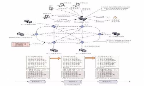 如何在TPWallet上使用USDT购买HTMoon：完整指南

如何在TPWallet上使用USDT购买HTMoon：完整指南