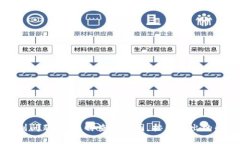 在TP Wallet中如何成功提取U（USDT）：完