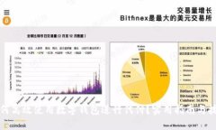 如何高效使用数字钱包进行代付？实用