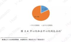 对公客户如何开通数字钱包？全面解析