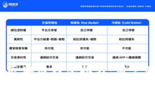 2023年中国区块链钱包排名：用户最信赖的选择