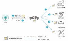 上古世纪数字钱包：安全便捷的虚拟资