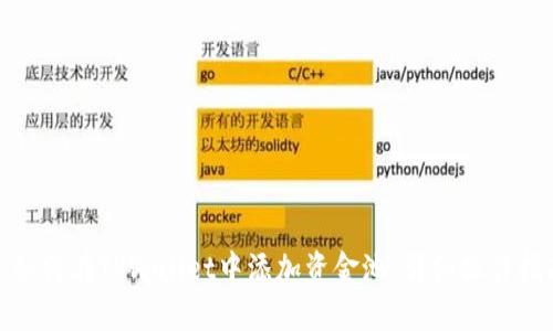 : 如何在TPWallet中添加资金池：详细操作指南