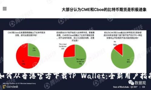 如何从香港官方下载TP Wallet：全新用户指南