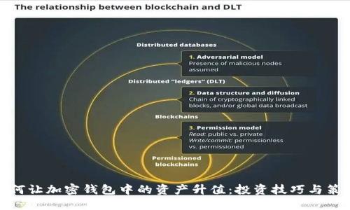 如何让加密钱包中的资产升值：投资技巧与策略