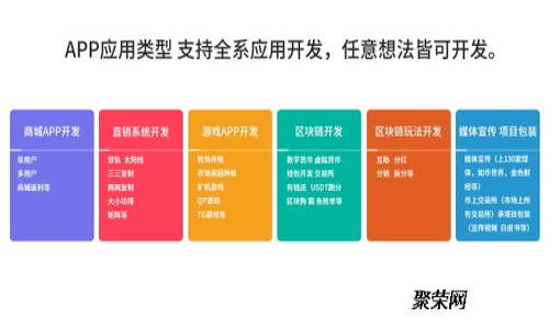 数字钱包平台推荐：2023年最佳数字钱包使用指南