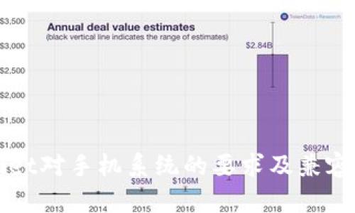 TPWallet对手机系统的要求及兼容性分析