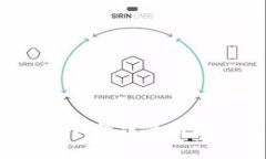  数字人民币硬钱钱包使用指南与获取