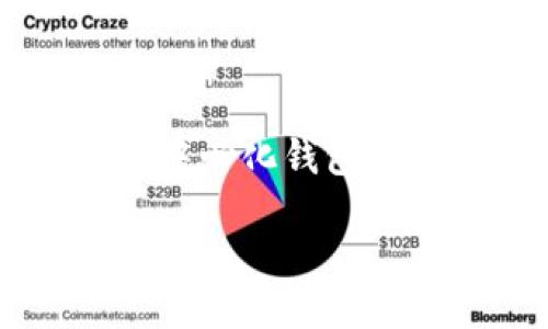 引言

在区块链和加密货币不断发展的今天，中本聪这个名字依然是一个神秘且充满争议的人物。作为比特币的创始人，他的身份和去向一直是人们关注的焦点。随着去中心化钱包的兴起，许多用户开始关注如何将不同的数字资产进行管理，其中TPWallet的使用越来越受到欢迎。中本聪是否会与TPWallet有关联？这一问题引发了大量的讨论。

中本聪和TPWallet的完美结合：探讨地址绑定的未来