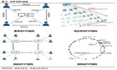 TPWallet转币一直在打包中的解决方案及注意事项