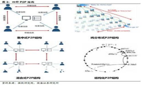 TPWallet转币一直在打包中的解决方案及注意事项