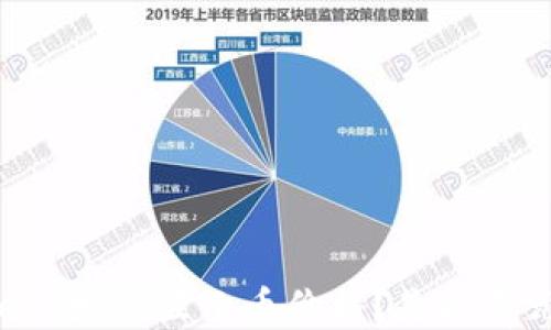 
TP Wallet 如何显示币价格？是以美元计价吗？