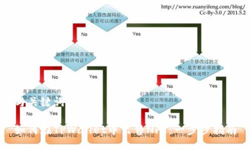 与关键词

如何在TPWallet中出售NFT：一步步指南