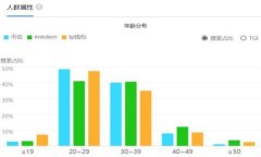 tpWallet卖币未到账怎么办？详细解决方