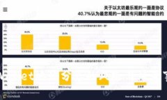 TPWallet地址分享的风险与注意事项