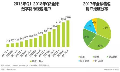 

如何解决TPWallet薄饼设置中文无反应问题