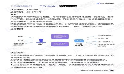 TPWallet跨链转币的安全性分析与用户指南