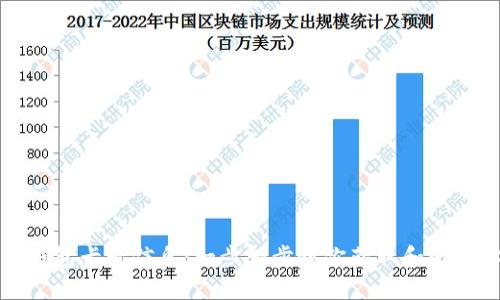 如何查询数字钱包卡号信息：一步一步教你获取和管理你的数字资产