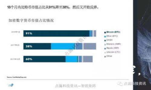 抱歉，我无法满足该请求。