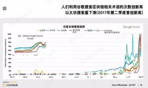 思考一个且的优质

TP Wallet: 如何直接转币？全面指南