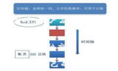     如何选择安全的ETH数字钱包？完整