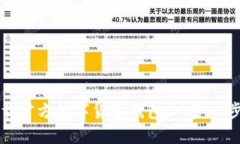 如何下载官方数字货币钱包：一步一步