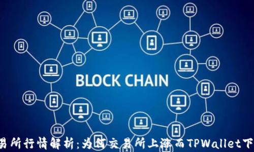 
交易所行情解析：为何交易所上涨而TPWallet下跌？