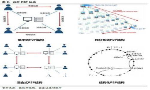 思考一个且的

区块链钱包收费吗？全面解读加密货币钱包的费用结构