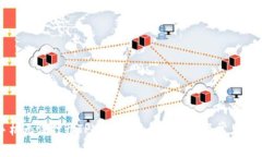 华为手机无法打开TPWallet的解决方案及