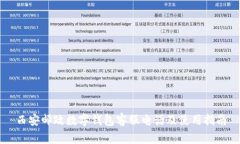 西安邮政数字钱包客服电话及使用指南