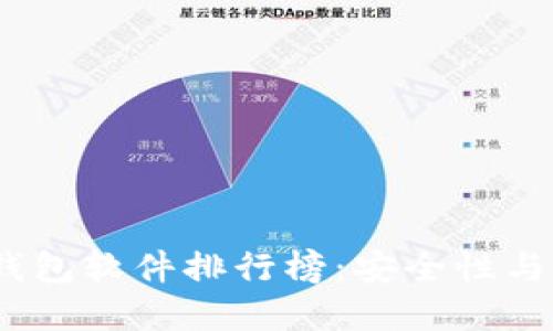 2023年最佳加密钱包软件排行榜：安全性与易用性的完美结合