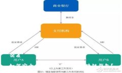 优质如何安全有效地删除一个区块链钱