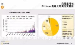 ki安全下载TPWallet的方法/ki如何安全下