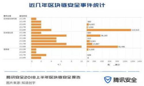 TPWallet币被盗了能找回吗？全面解析及防盗建议