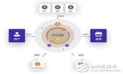 数字钱包在英语中称为 ＂digital walle