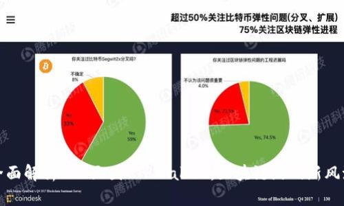 全面解析EOS三国 TPWallet：区块链游戏新风潮