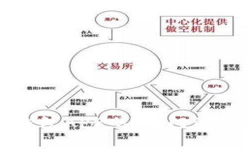 如何使用加密钱包APP:从入门到精通的完整教程