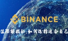 数字钱包充值限额揭秘：如何选择适合