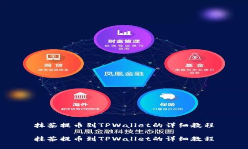 抹茶提币到TPWallet的详细教程
抹茶提币到TPWallet的详细教程