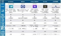 如何在TPWallet中轻松买币：详细指南