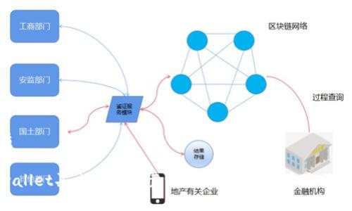 优质
tpwallet买比特币可靠吗?安全性与风险全面解析