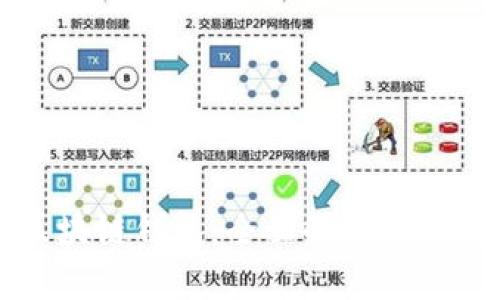 老陈区块链钱包:全面解析及使用指南